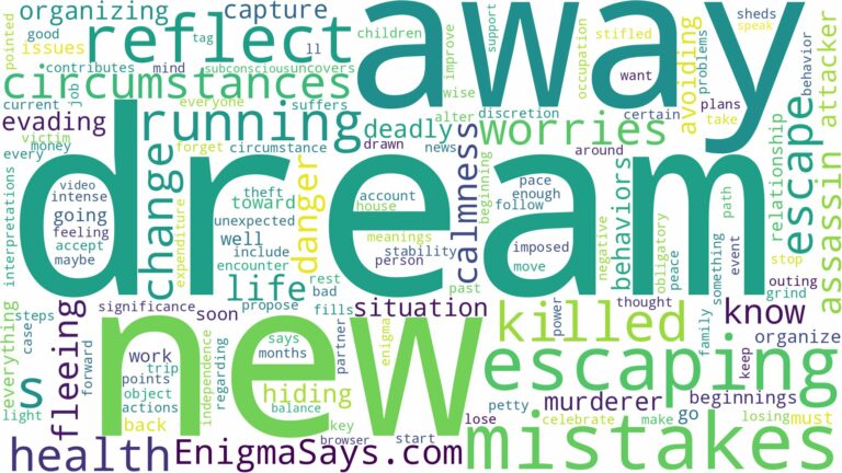dreaming of running away from being killed and related dreams with their meanings in a word cloud