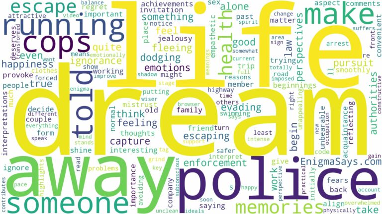 dreaming of running away from cops and related dreams with their meanings in a word cloud