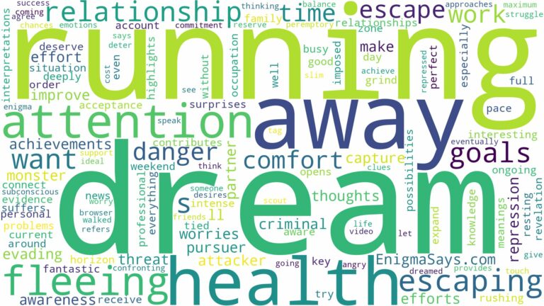 dreaming of running away from danger and related dreams with their meanings in a word cloud