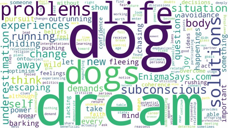 dreaming of running away from dogs and related dreams with their meanings in a word cloud