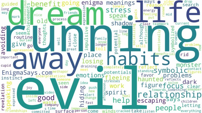 dreaming of running away from evil and related dreams with their meanings in a word cloud