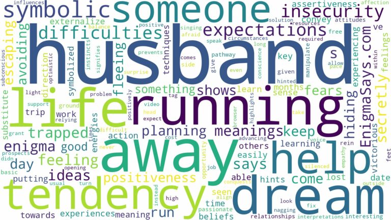 dreaming of running away from husband and related dreams with their meanings in a word cloud