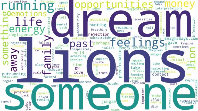dreaming of running away from lions and related dreams with their meanings in a word cloud
