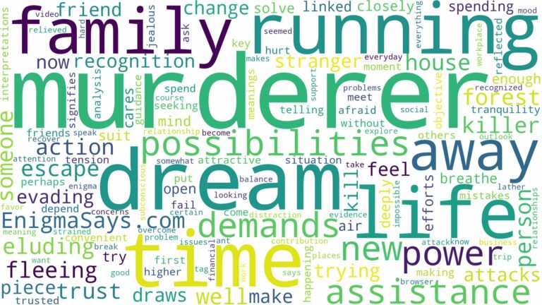 dreaming of running away from murderer and related dreams with their meanings in a word cloud
