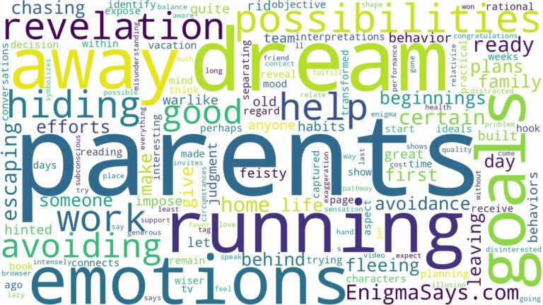 dreaming of running away from parents and related dreams with their meanings in a word cloud