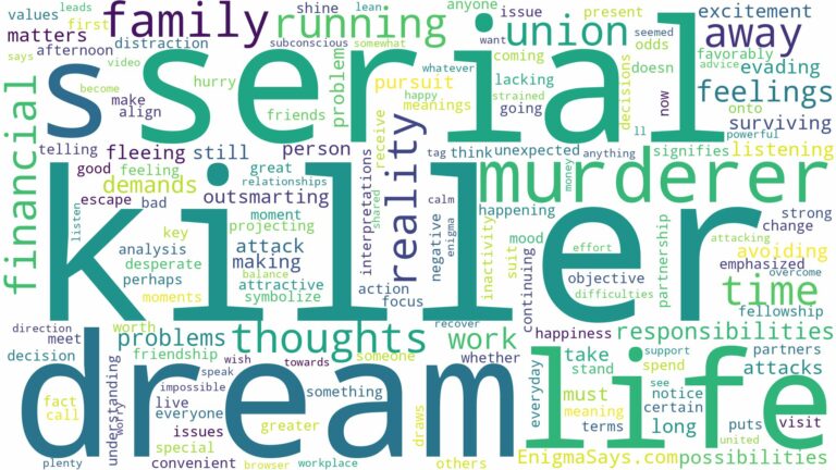 dreaming of running away from serial killer and related dreams with their meanings in a word cloud