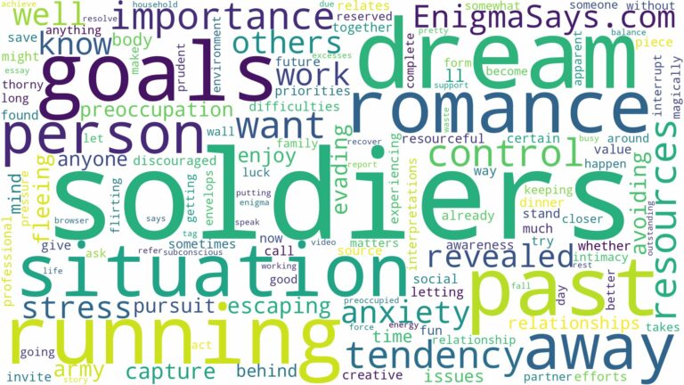 dreaming of running away from soldiers and related dreams with their meanings in a word cloud