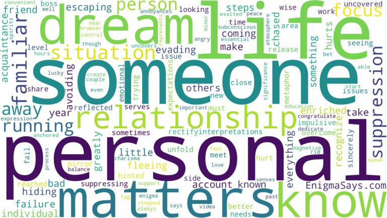 dreaming of running away from someone you know and related dreams with their meanings in a word cloud