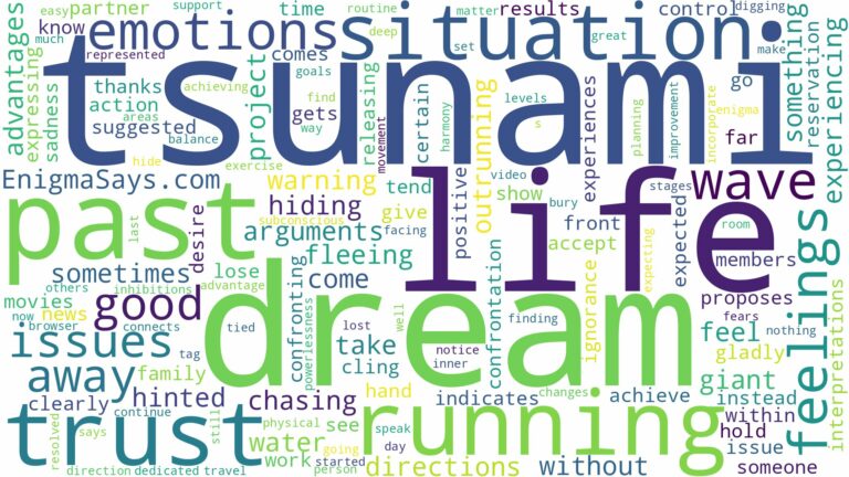 dreaming of running away from tsunami and related dreams with their meanings in a word cloud