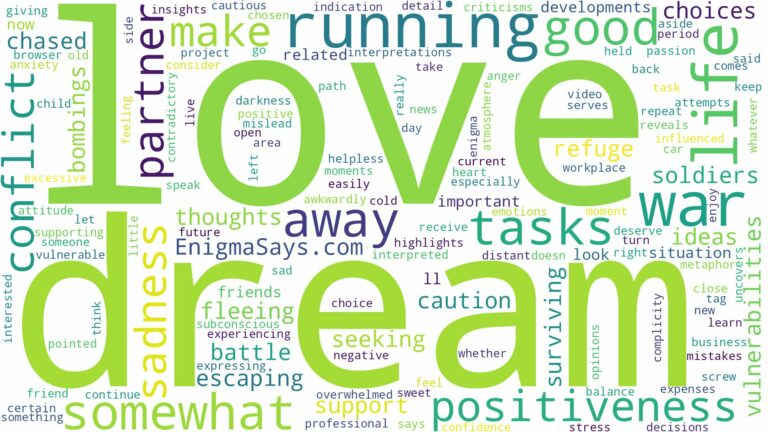 dreaming of running away from war and related dreams with their meanings in a word cloud
