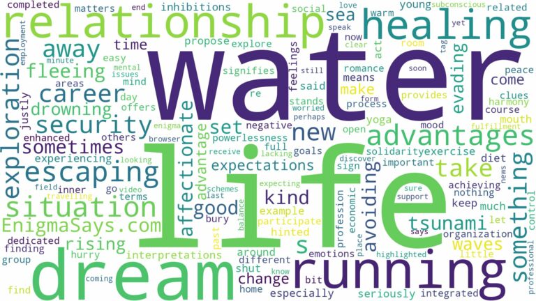 dreaming of running away from water and related dreams with their meanings in a word cloud