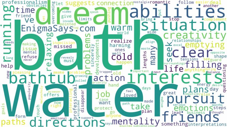 dreaming of running bath water and related dreams with their meanings in a word cloud