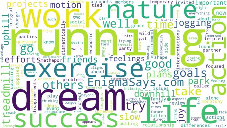 dream of running exercise and related dreams with their meanings in a word cloud