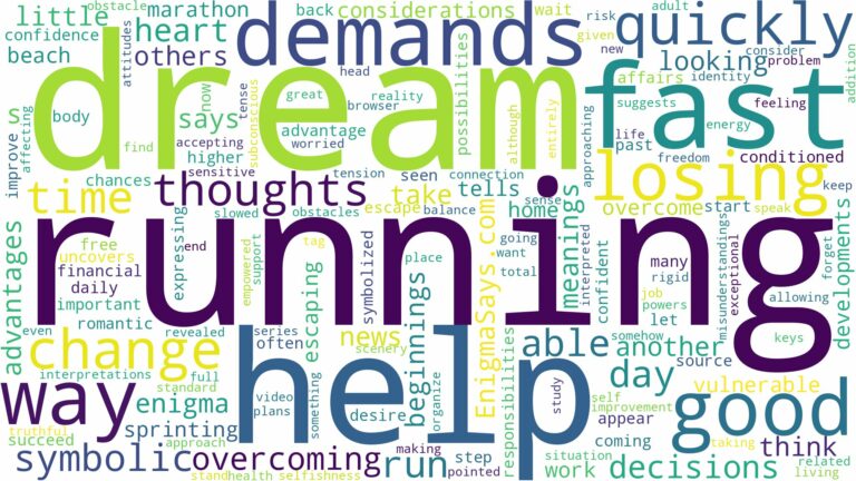 dream of running fast and related dreams with their meanings in a word cloud