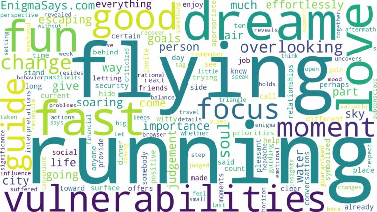 dreaming of running fast and flying and related dreams with their meanings in a word cloud