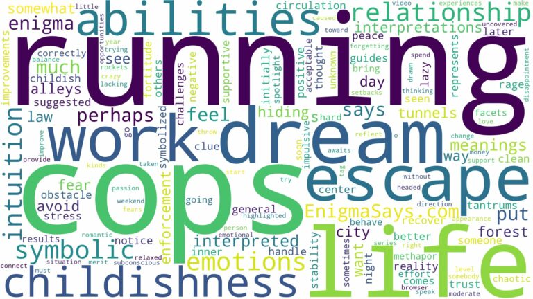 dream of running from cops and related dreams with their meanings in a word cloud