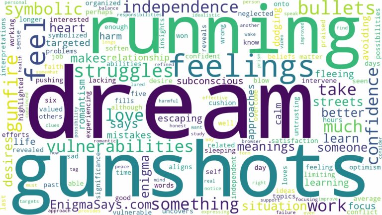 dream of running from gunshots and related dreams with their meanings in a word cloud