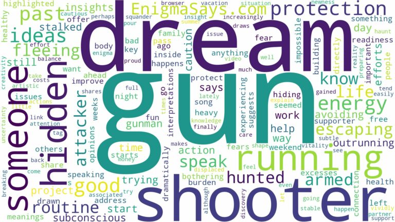 dreaming of running from someone with a gun and related dreams with their meanings in a word cloud