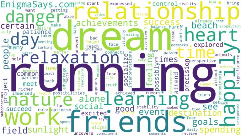 dream of running happily and related dreams with their meanings in a word cloud