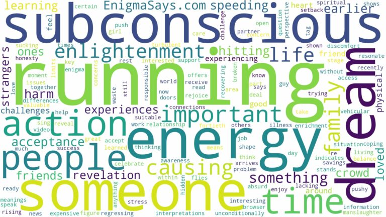 dreaming of running people over and related dreams with their meanings in a word cloud