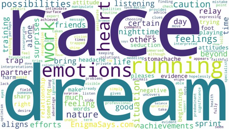 dream of running race and related dreams with their meanings in a word cloud