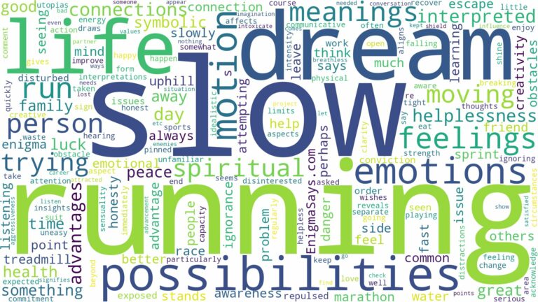 dream of running slow and related dreams with their meanings in a word cloud