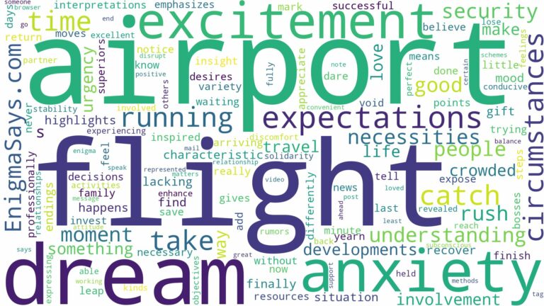 dreaming of running to catch a flight and related dreams with their meanings in a word cloud