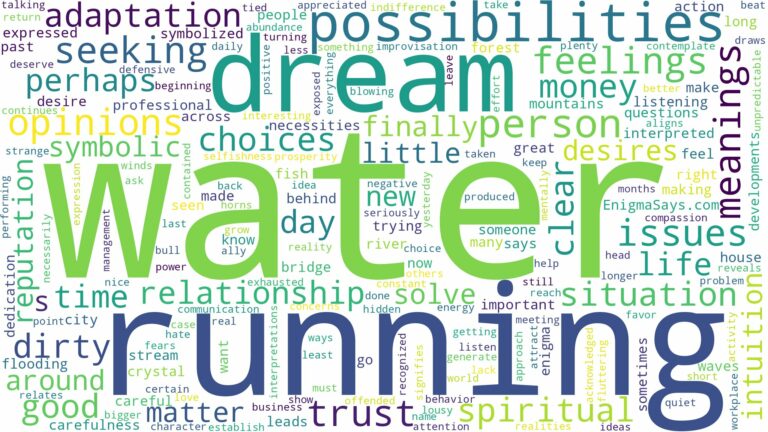 dream of running water and related dreams with their meanings in a word cloud
