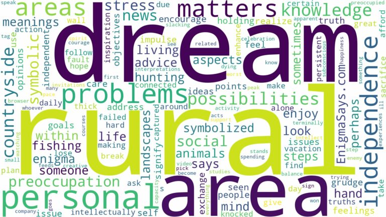 dream about rural area and related dreams with their meanings in a word cloud