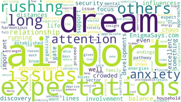 dream of rushing to airport and related dreams with their meanings in a word cloud
