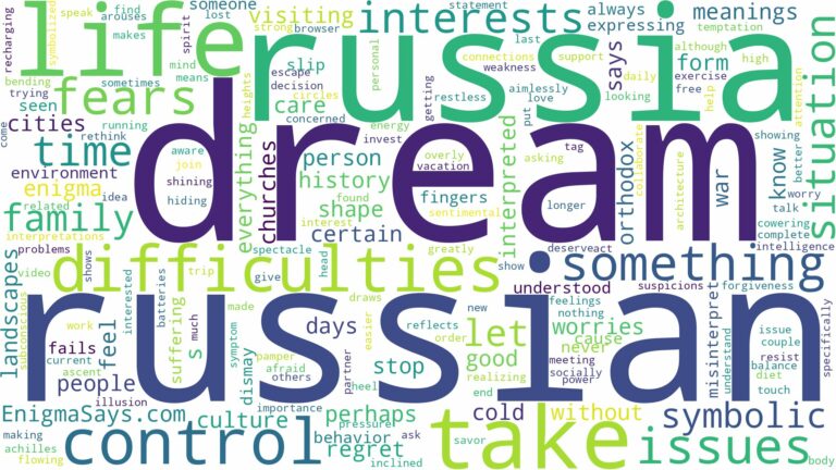dream about russia and related dreams with their meanings in a word cloud