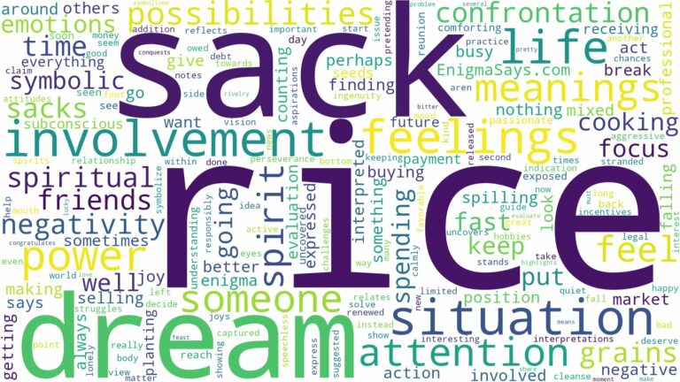 dream about sack of rice and related dreams with their meanings in a word cloud
