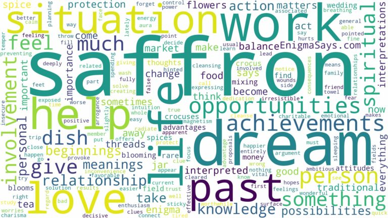 dream about saffron and related dreams with their meanings in a word cloud