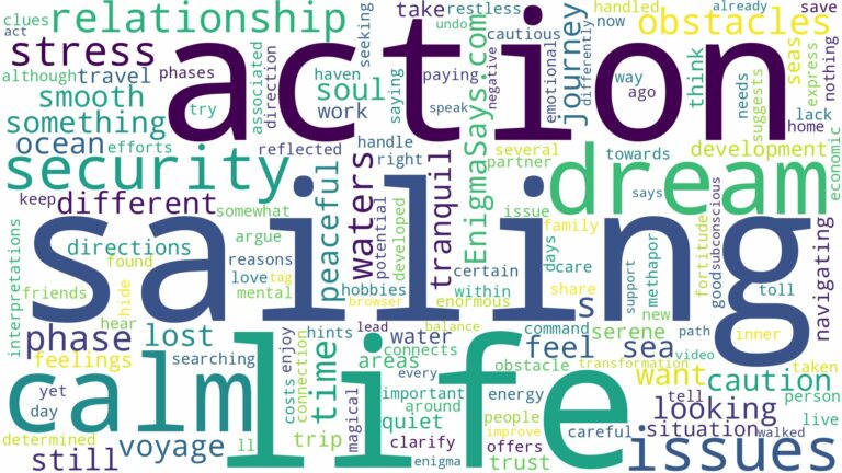 dreaming of sailing on calm waters and related dreams with their meanings in a word cloud