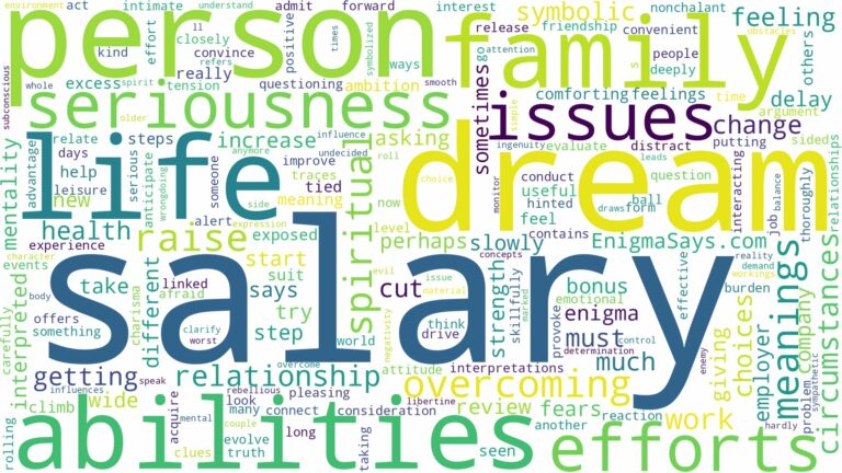 dream about salary and related dreams with their meanings in a word cloud