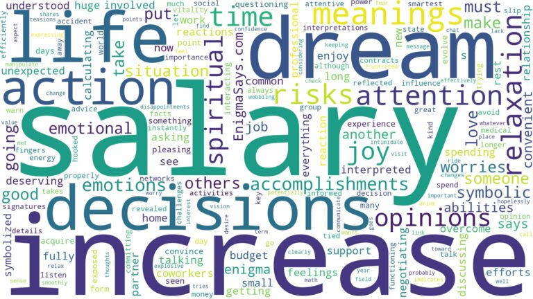 dream about salary increase and related dreams with their meanings in a word cloud
