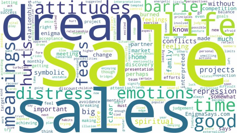 dream about sale and related dreams with their meanings in a word cloud