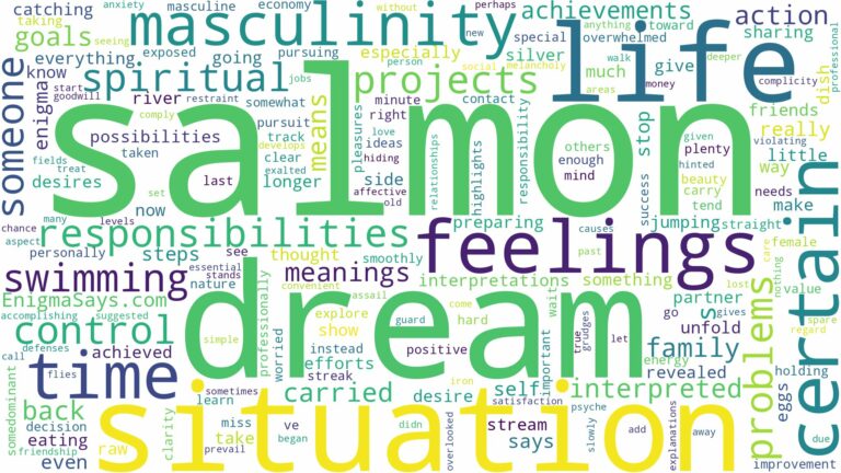 dream about salmon and related dreams with their meanings in a word cloud