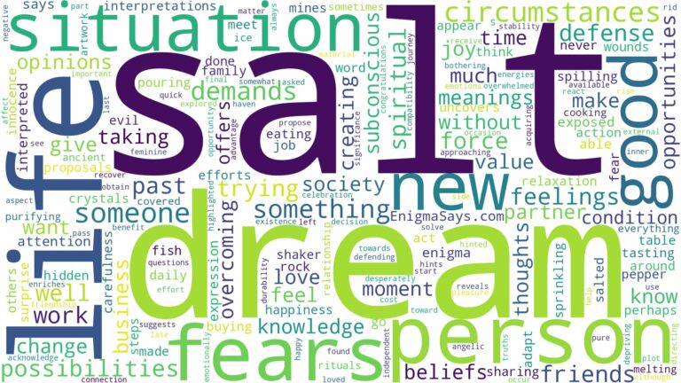 dream about salt and related dreams with their meanings in a word cloud