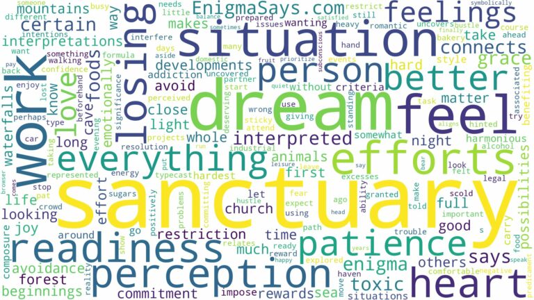 dream about sanctuary and related dreams with their meanings in a word cloud