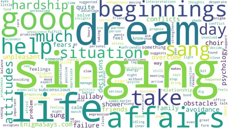 dream about sang and related dreams with their meanings in a word cloud