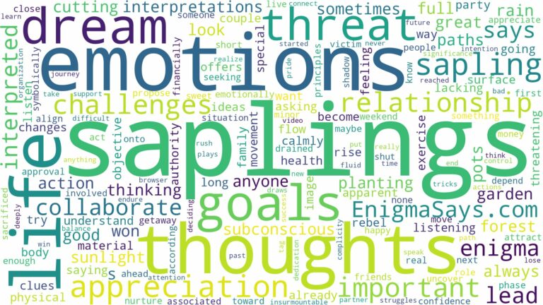 dreams about saplings and related dreams with their meanings in a word cloud