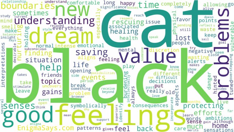 dreaming of saving a black cat and related dreams with their meanings in a word cloud