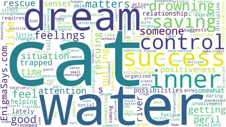 dreaming of saving a cat from drowning and related dreams with their meanings in a word cloud