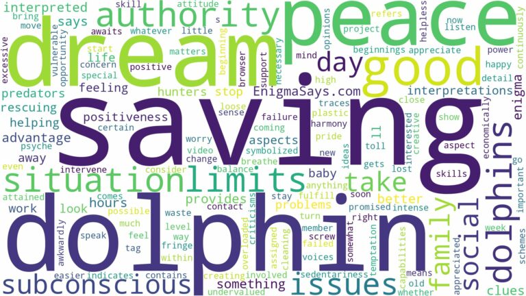 dream of saving a dolphin and related dreams with their meanings in a word cloud