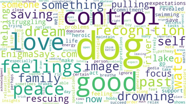 dreaming of saving drowning dog and related dreams with their meanings in a word cloud