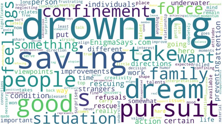 dreaming of saving people from drowning and related dreams with their meanings in a word cloud