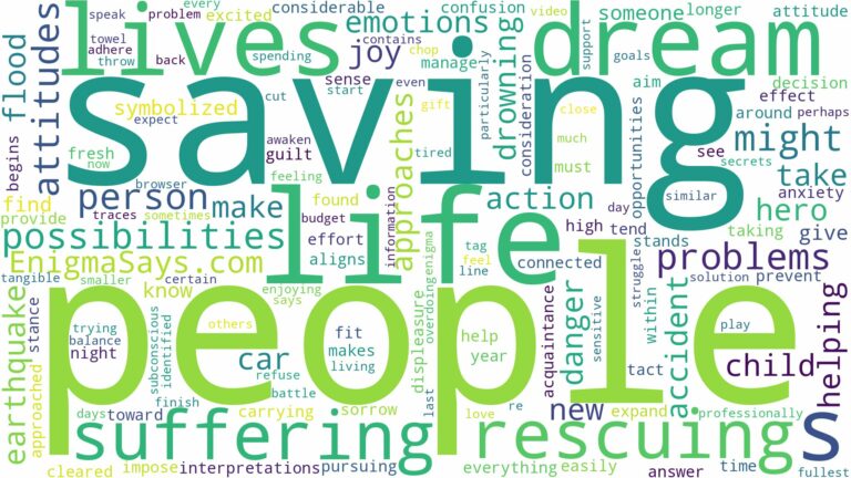 dreaming of saving people's lives and related dreams with their meanings in a word cloud