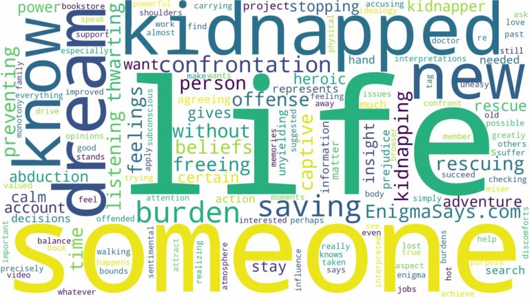 dreaming of saving someone from being kidnapped and related dreams with their meanings in a word cloud