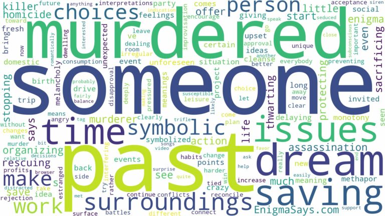 dreaming of saving someone from being murdered and related dreams with their meanings in a word cloud